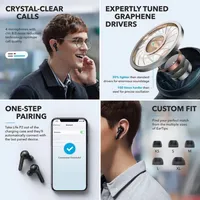 https://cdn.sybazzar.com/public/200-200/files/5B459F978E20458-6249anker-soundcore-life-p2-bluetooth-wireless-earphones-kenya.png