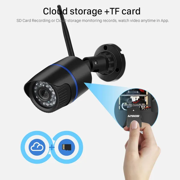 IP Camera Waterproof CCTV