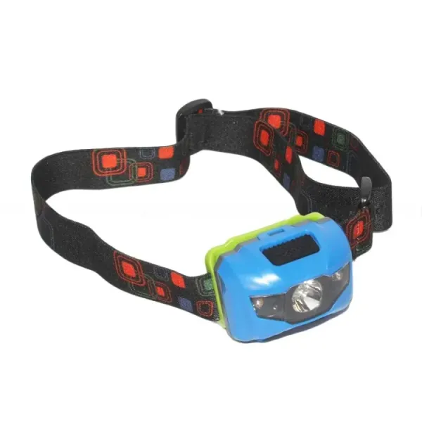 multi Functional Headlamps